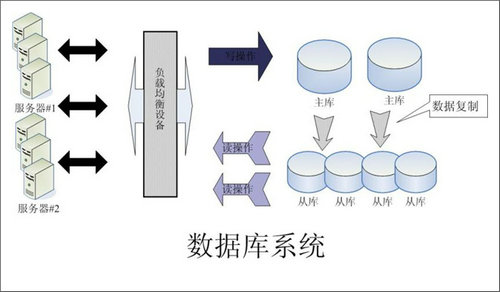 怎样的Erphth官方网页版-hth(中国)
可以提升企业的创新力与竞争力?