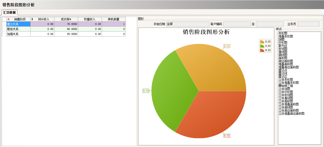 ERPhth官方网页版-hth(中国)
具有哪些主要的分类