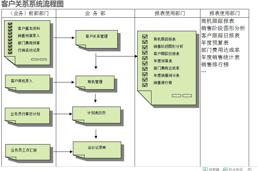　ERPhth官方网页版-hth(中国)
的具体操作步骤是怎样的