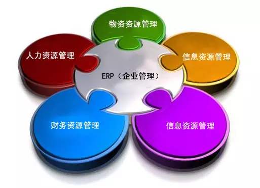 ERPhth官方网页版-hth(中国)
是所有行业都适用吗?