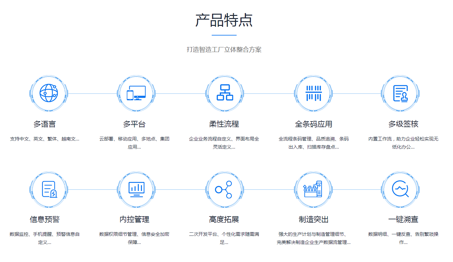 企业erp管理hth官方网页版-hth(中国)
