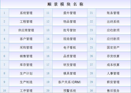 ERPhth官方网页版-hth(中国)
