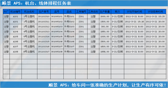 ERPhth官方网页版-hth(中国)
执行的过程中会遇到什么问题?