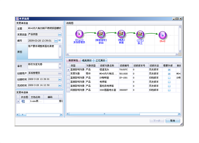 企业erp管理hth官方网页版-hth(中国)
上线前要做好哪些准备工作?