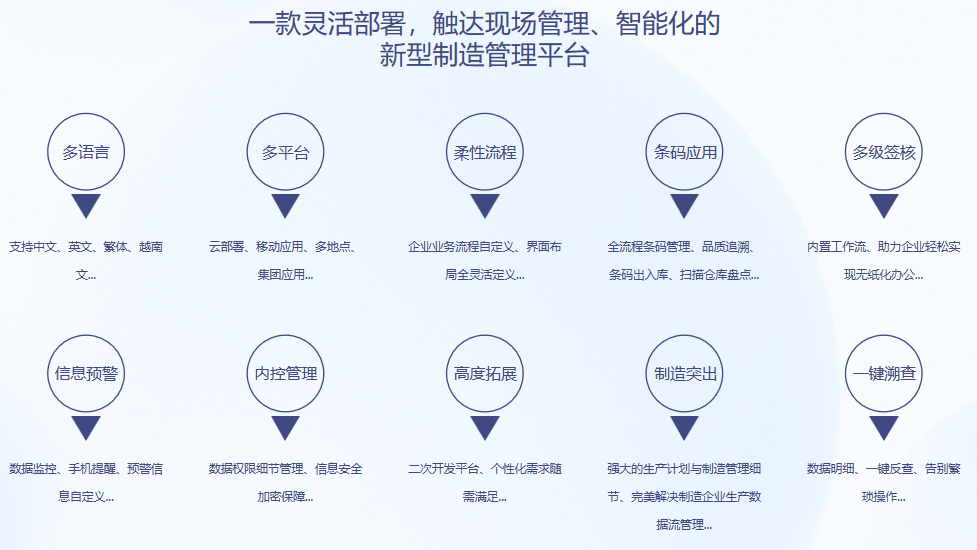 hth官方网页版-hth(中国)S9 ERPhth官方网页版-hth(中国)
